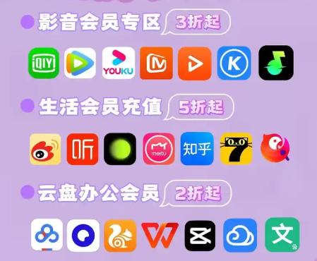 # 虚拟卡券供应商有哪些？揭秘全网影视VIP批发网的一手货源选择策略
